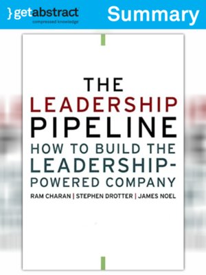 cover image of The Leadership Pipeline (Summary)